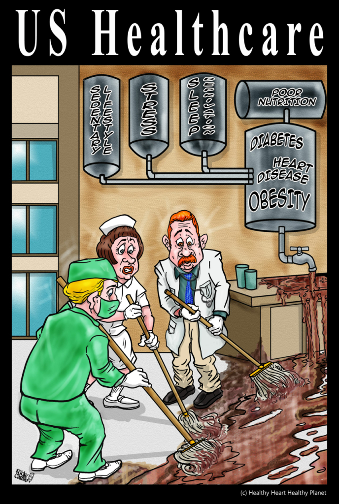 Image of US Healthcare